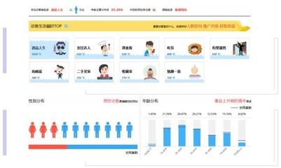 葡萄酒行業(yè)數(shù)字化革新 足不出戶，智連全球商機(jī)